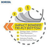 Borosil Cookfresh SS Saucepan + Lid Impact Bonded Triply Base 1.5 L